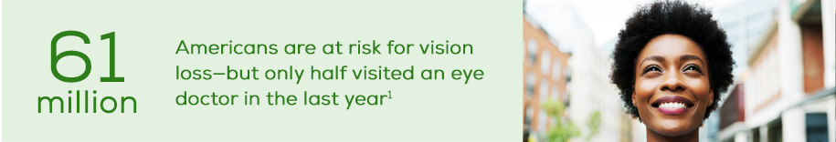 More than blurry vision support