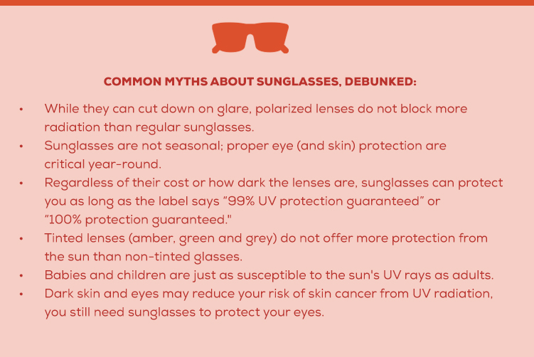Sun Protection Callout